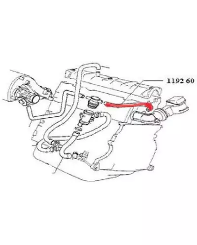 Olieontluchtingsvulslang Peugeot 205 GTI 1.9