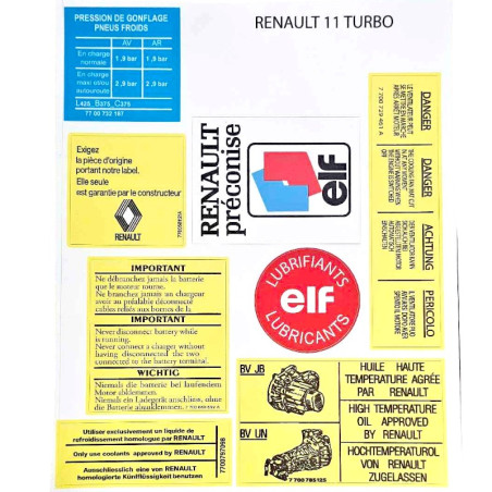 Stickers compartiment moteur R11 Turbo