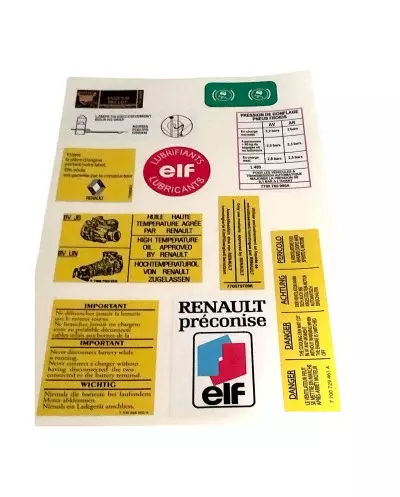 Pegatinas compartimento motor R21 2L TURBO