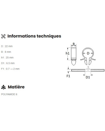 Agrafes colliers 22 mm faisceau électrique Renault 5