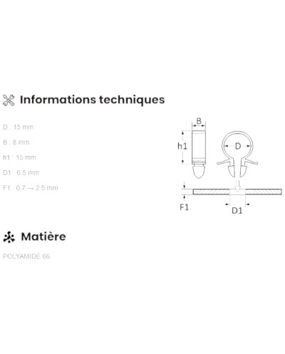 Agrafe noire pour faisceau Renault 5 – Installation rapide et efficace.